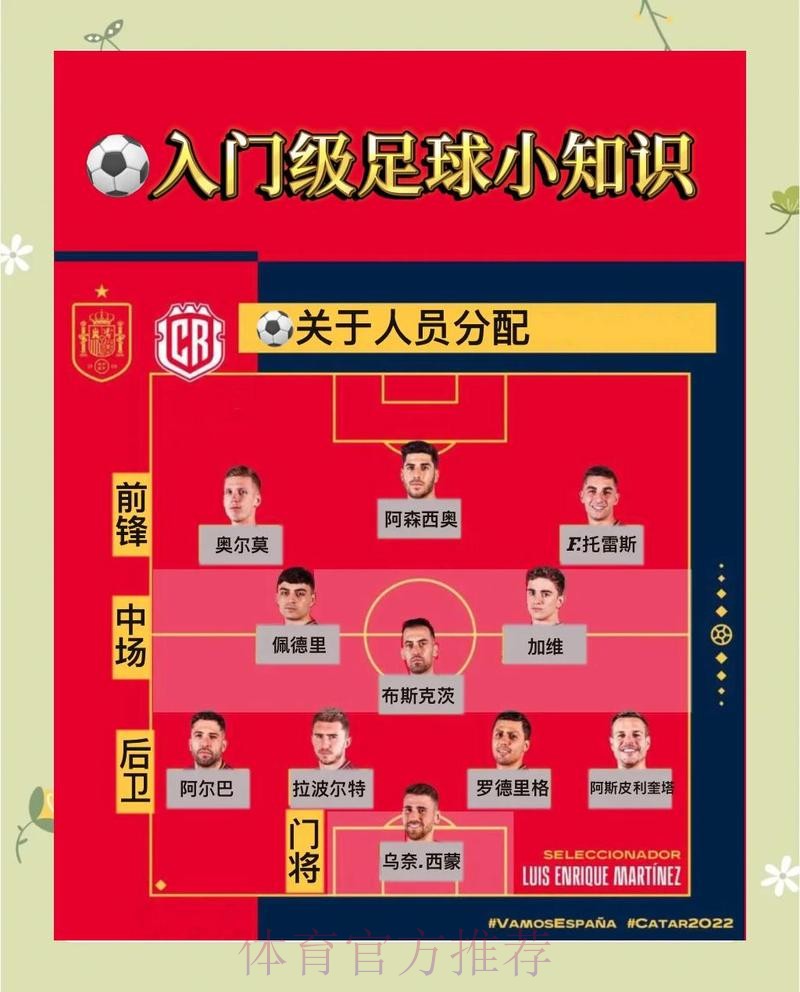 世界杯外围投注教程最佳指南