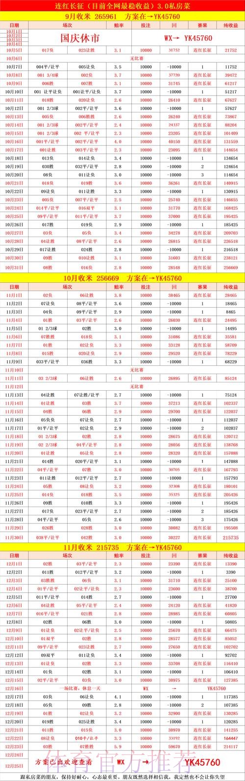 如何选择可靠的世界杯外围平台 如何选择可靠的世界杯外围平台